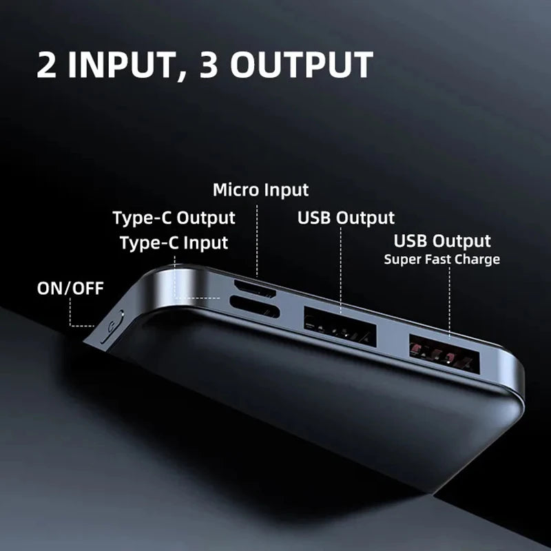 OnePlus 50000mAh Power Bank Portable Charger External Battery PoverBank High Capacity Fast Charging Powerbank For iPhone Samsung
