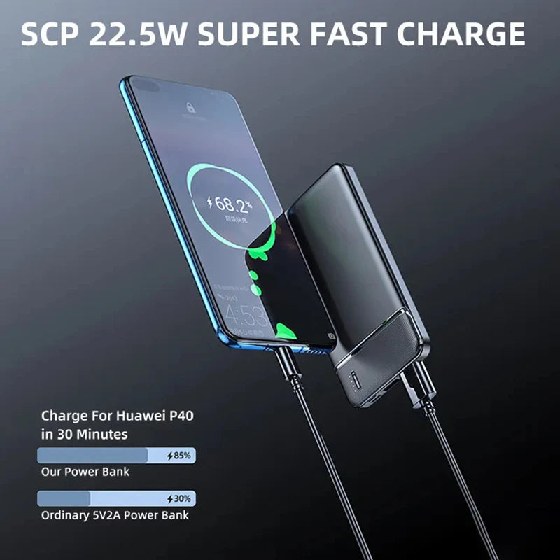 OnePlus 50000mAh Power Bank Portable Charger External Battery PoverBank High Capacity Fast Charging Powerbank For iPhone Samsung
