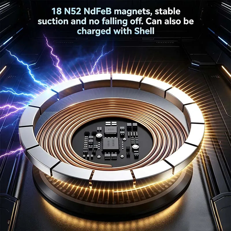 10000mAh Ultra Thin Magnetic Portable Power Bank, PD 20W Dual Fast Charging External Battery Pack Compatible with iPhone