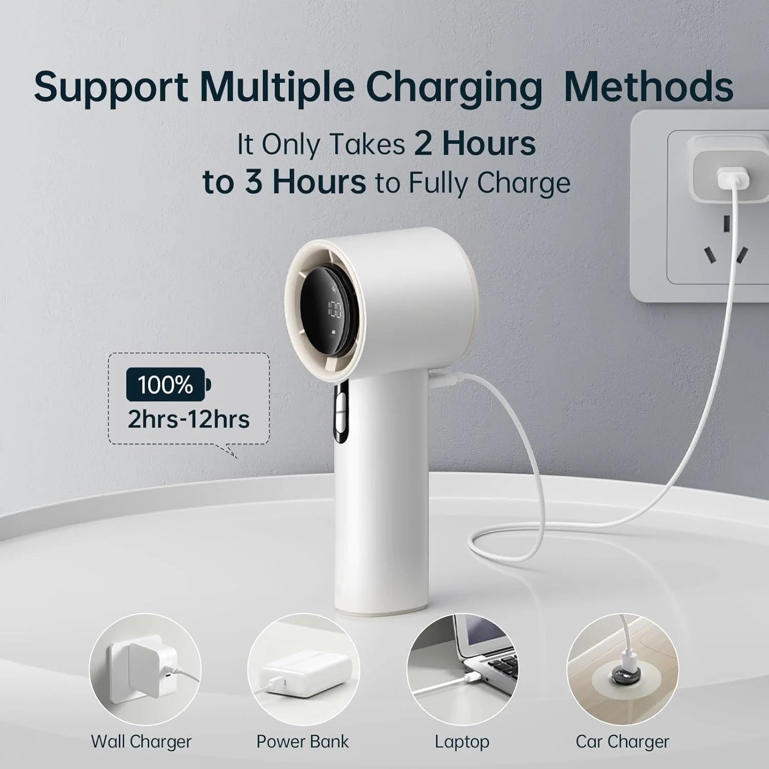 Draagbare Turbo Handventilator – 100 snelheden, 3600mAh