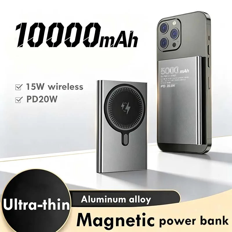 10000mAh Ultra Thin Magnetic Portable Power Bank, PD 20W Dual Fast Charging External Battery Pack Compatible with iPhone