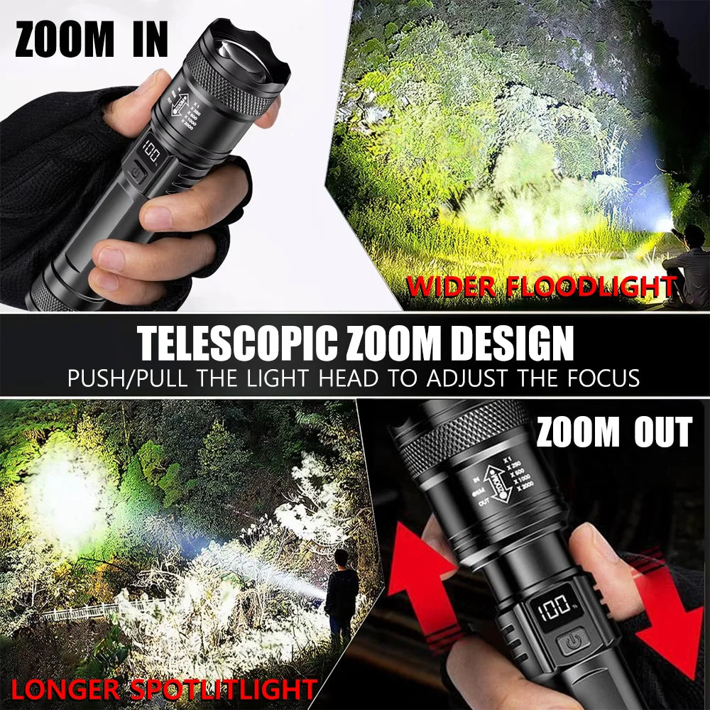 Ultra Bright Mini Rechargeable Head Lamp/Portable LED Flashlight Waterproof Sensor Hat Light Headlamp for Fishing Camp Outdoor