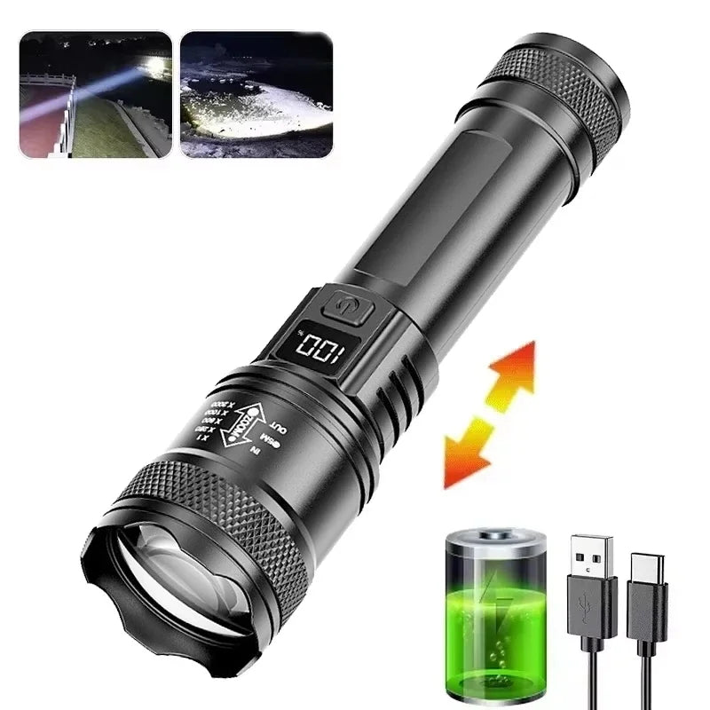 Ultra Bright Mini Rechargeable Head Lamp/Portable LED Flashlight Waterproof Sensor Hat Light Headlamp for Fishing Camp Outdoor