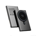 10000mAh Ultra Thin Magnetic Portable Power Bank, PD 20W Dual Fast Charging External Battery Pack Compatible with iPhone