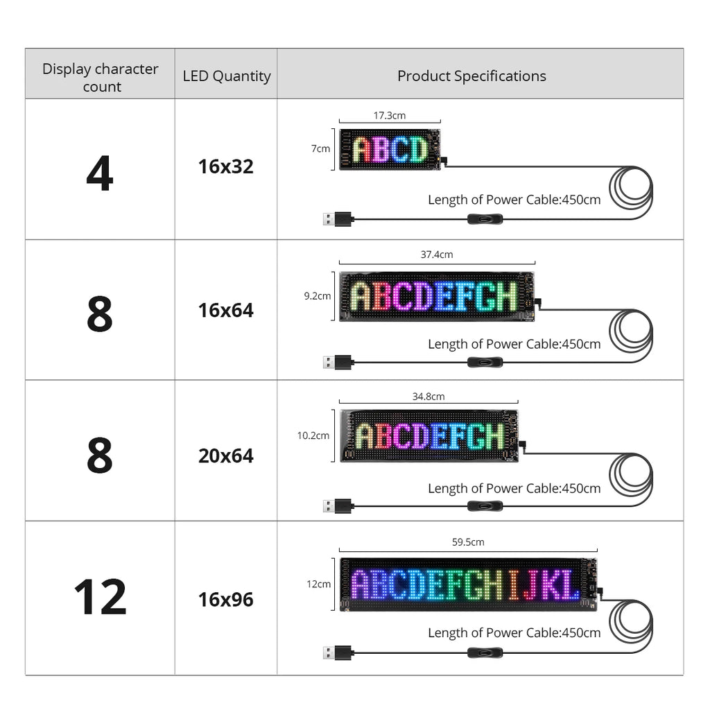 16x96 LEDs Matrix Pixel Panel,Scrolling Bright Advertising LED Signs Lights,USB Flexible 5V LED Car Sign Bluetooth App Control