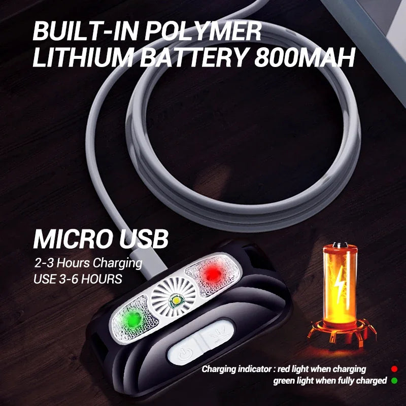 Strong Light Headlamp Portable LED Sensor Headlamp USB Rechargeable Head Flashlight Outdoor Camping Fishing Emergency Lantern