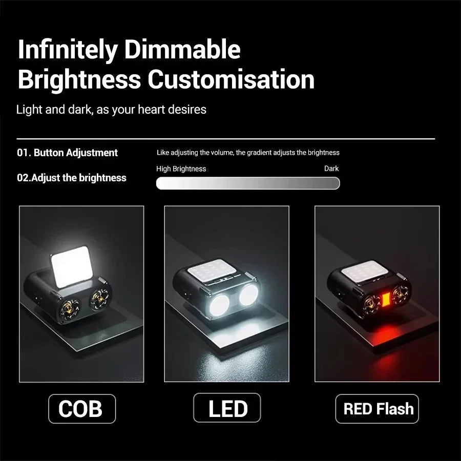 Ultra Bright Mini Rechargeable Head Lamp/Portable LED Flashlight Waterproof Sensor Hat Light Headlamp for Fishing Camp Outdoor