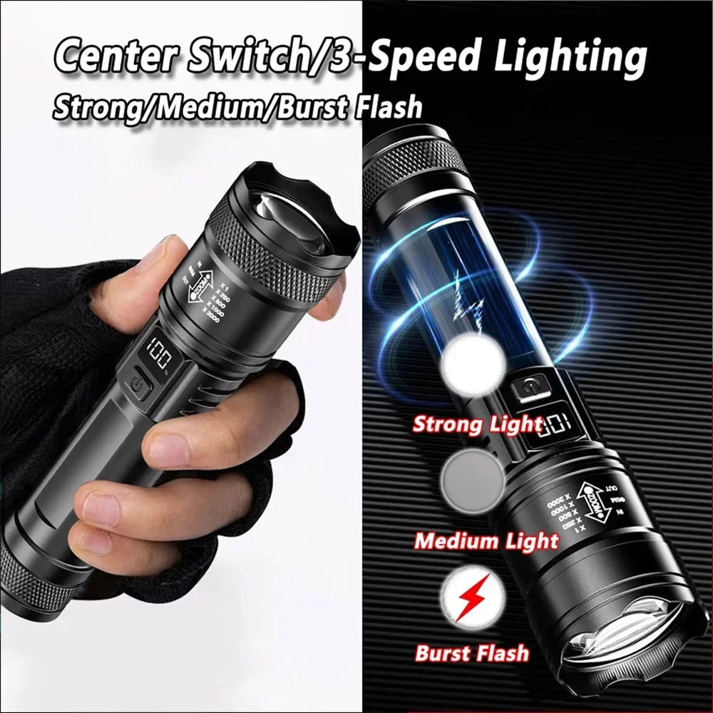 Ultra Bright Mini Rechargeable Head Lamp/Portable LED Flashlight Waterproof Sensor Hat Light Headlamp for Fishing Camp Outdoor