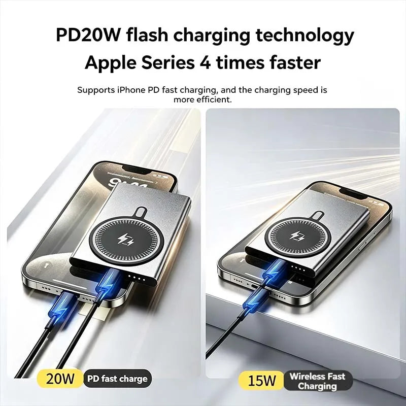 10000mAh Ultra Thin Magnetic Portable Power Bank, PD 20W Dual Fast Charging External Battery Pack Compatible with iPhone